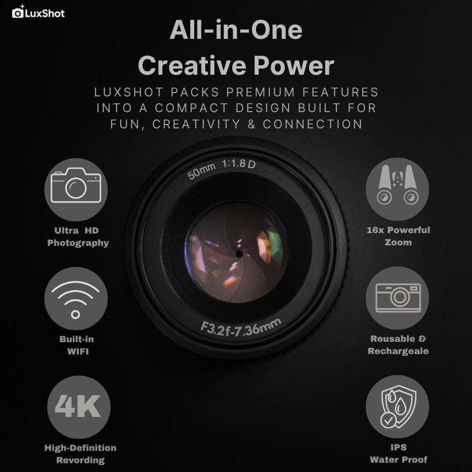 LuxShot Camera (Screen-Free Digital Camera)